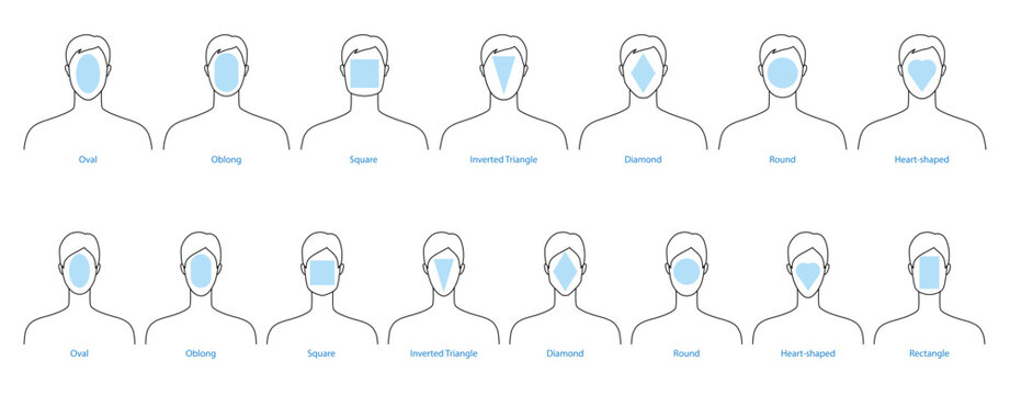 Set of Women Men faces shape types heads - oval, oblong, square, inverted triangle, round, heart rectangle. Male and Female Vector illustration Gentlemen and lady. Vector outline boy and girl fashion
