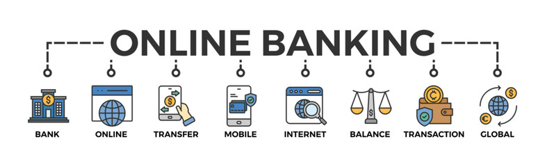 Online banking banner web icon vector illustration concept with icon of account, online payment, transfer funds, mobile banking, internet banking, balance check, transaction report, global transfer 