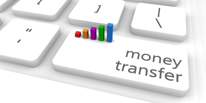 Money Transfer as a Fast and Easy Website Concept