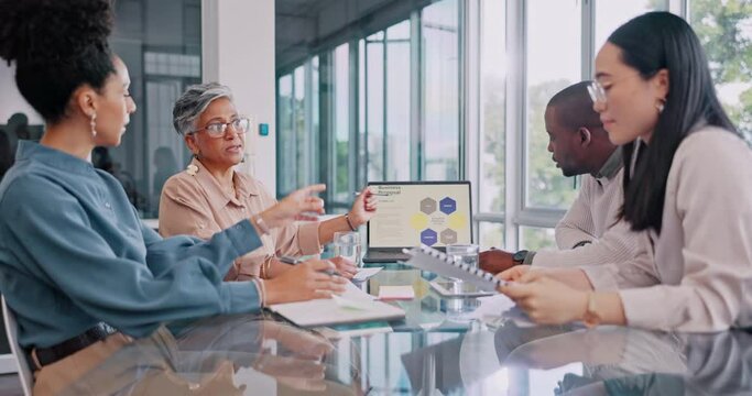 Laptop, presentation and planning with business people in meeting for idea, data analytics and branding. Logo, creative and strategy with employees in office for digital agency, teamwork and designer