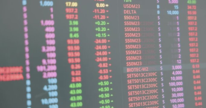 Stock market data tableau. Cryptocurrency changing. companies indexes evolving, growing, or shrinking. Online market exchange. Company and cryptocurrency tickers in a bullish market. 4K clip.