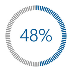 1-100 Percentage Meter for Report Progress, Icon loader Blue Loader Indicator.