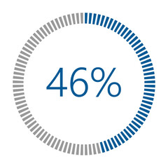 1-100 Percentage Meter for Report Progress, Icon loader Blue Loader Indicator.