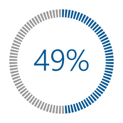 1-100 Percentage Meter for Report Progress, Icon loader Blue Loader Indicator.