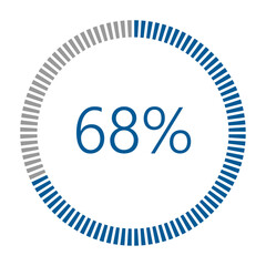1-100 Percentage Meter for Report Progress, Icon loader Blue Loader Indicator.