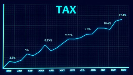 Growing tax chart. Inflation. Economic recession.