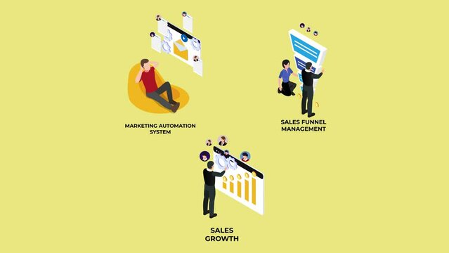 Marketing automation system, sales funnel management, sales growth