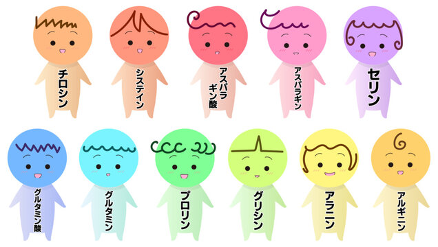 非必須脂肪酸のキャラクター素材セット　チロシン　システイン　アスパラギン酸　セリン　グルタミン酸