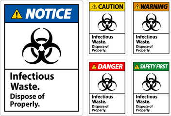 Biohazard Warning Label Infectious Waste, Dispose Of Properly