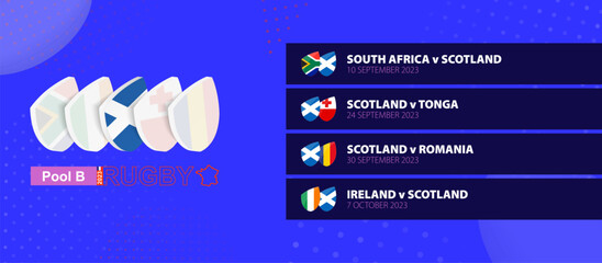 Scotland rugby national team schedule matches in group stage of international rugby competition.