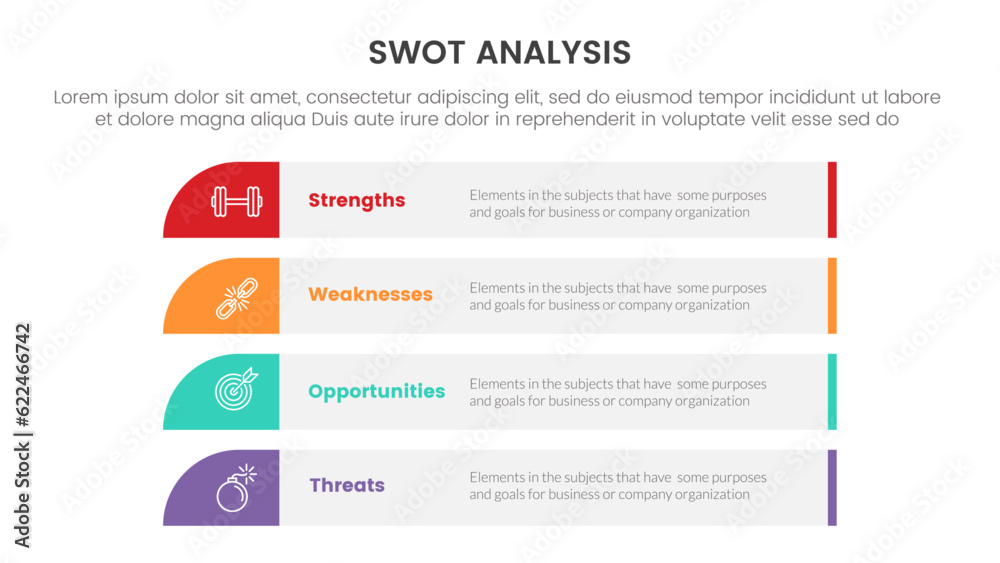 Poster swot analysis concept with for infographic template banner with long rectangle box vertical four poi