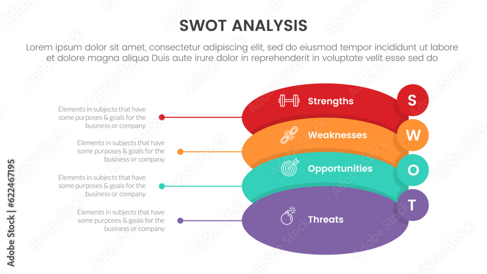 Poster swot analysis concept with for infographic template banner with round shape and small circle badge f