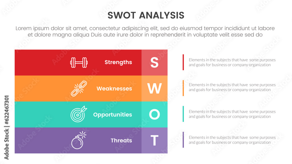 Poster swot analysis concept with for infographic template banner with big rectangle box left layout four p