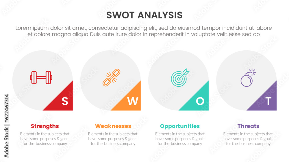 Poster swot analysis concept with for infographic template banner with big circle and triangle badge on bot