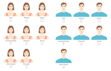 Set of Women Men faces shape types - head oval, triangle, diamond, round, heart and rectangle shape. Male and Female Vector illustration in cartoon style Gentlemen and lady. Vector outline fashion