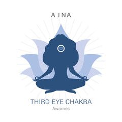 Obraz premium Ajna location. Sixth, third eye chakra symbol. Female silhouette meditating in lotus position. Work with subconscious. Indian culture. Flat vector illustration.