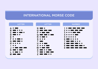 International morse code. Morse code table, Vector illustration.