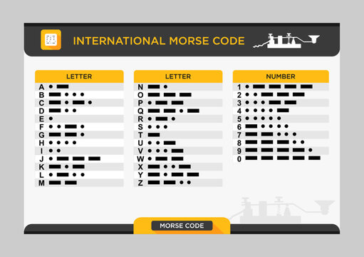International morse code. Morse code table, Vector illustration.
