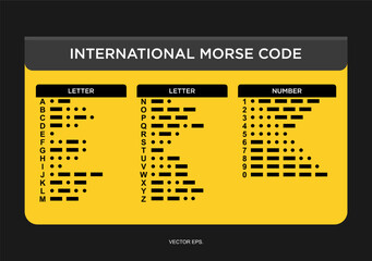 International morse code. Morse code table, Vector illustration. © jenanggulo