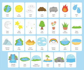 Cute nature and elements bilingual flashcard vector set. Printable flashcard for kids. English Indonesian language. - obrazy, fototapety, plakaty