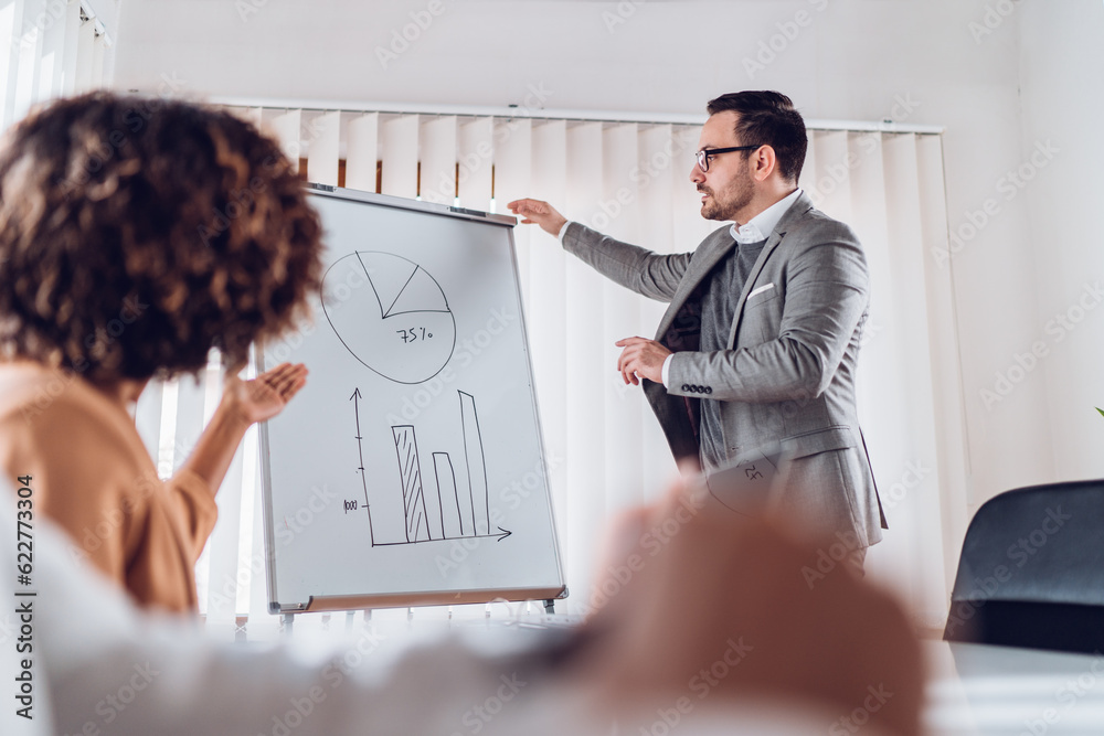 Wall mural Businessman explaining new business plan on white board