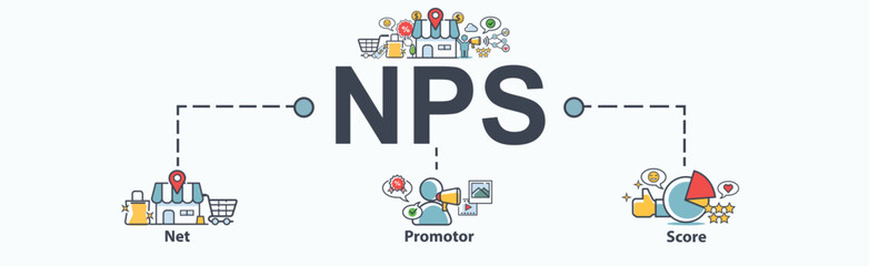 NPS banner web icon for business and customer satisfaction, net promotor score, shopping, customer, rating, like, premium and store. Minimal flat vector infographic. - obrazy, fototapety, plakaty
