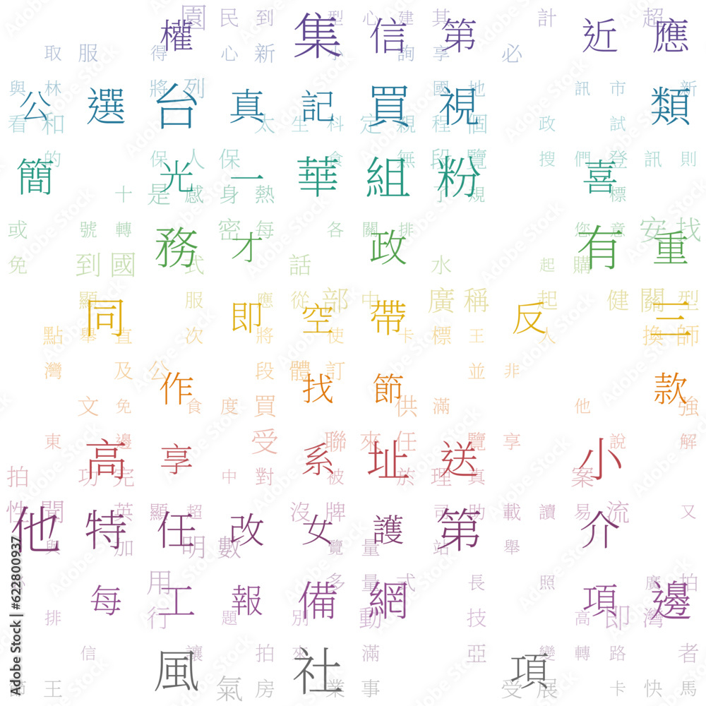 Fototapete letters matrix background. random characters of chinese simplified alphabet (hong kong). gradiented 