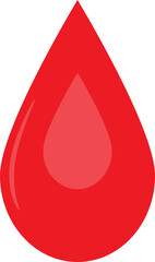 a drop of blood