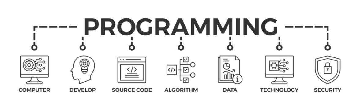 Programming banner web icon vector illustration concept with icon of computer, develop, source code, algorithm, data, technology and security