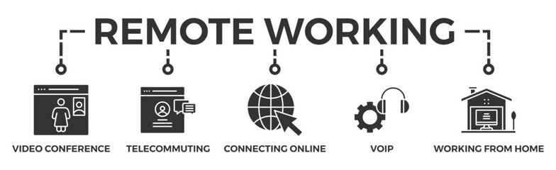 Remote working banner web icon vector illustration concept for working at home with icon of video conference, telecommuting, connecting online, voip, and working from home