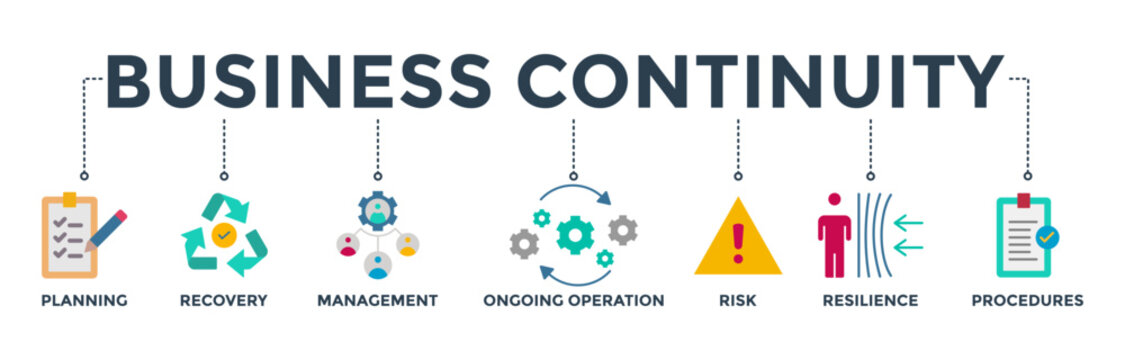 Business continuity plan banner web icon vector illustration concept for creating a system of prevention and recovery with an icon of management, ongoing operation, risk, resilience, and procedures