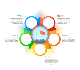 Make life plan infographic chart design template. Abstract infochart with copy space. Instructional graphics with 5 step sequence. Visual data presentation. Calibri Bold, Questrial Regular fonts used