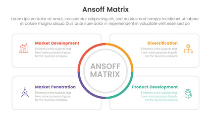 ansoff matrix framework growth initiatives concept with for infographic template banner with circle center and square outline box four point list information vector