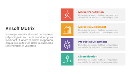 ansoff matrix framework growth initiatives concept with for infographic template banner with vertical square box four point list information vector