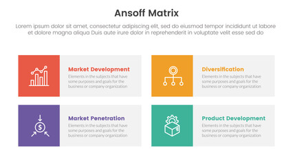 ansoff matrix framework growth initiatives concept with for infographic template banner with round rectangle box four point list information vector
