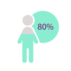 Male population infographic chart design template with eighty percentage. Gender statistics. Nearly all. Editable man silhouette. Visual data presentation. Myriad Pro-Bold, Regular fonts used