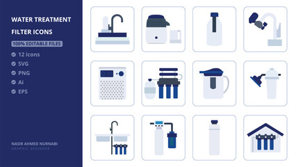 Water Treatment Filters Appliance 