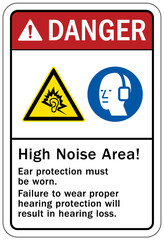High noise area warning sign and labels ear protection must be worn. Failure to wear proper hearing protection will result in hearing loss