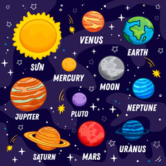 set of planets and stars. Space for kids. Solar system planets with their names.