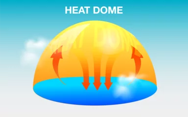 Zelfklevend Fotobehang Climate change heat dome effect temperature and cause heat wave on land sea ocean  © papa papong