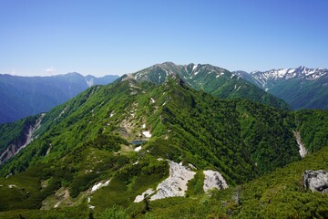 北アルプス　南沢岳から三ツ岳へと続く稜線