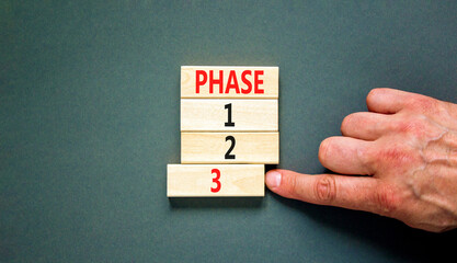 Time to phase 3 symbol. Concept word Phase 1 2 3 on wooden block. Businessman hand. Beautiful grey...