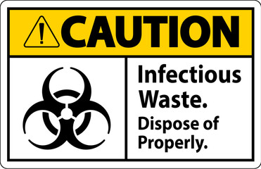 Obraz premium Biohazard Caution Label Infectious Waste, Dispose Of Properly