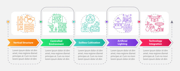 Vertical farming and hydroponics vector infographics multicolor template, data visualization with 5 steps, process timeline chart.