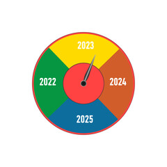 The wheel that is about to finish in 2023. Year 2024, business trend, change from 2023 to 2024, strategy, investment, business planning idea concept.