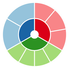 Obraz premium pie chart,circular colorful infographic template vector,circle diagram.