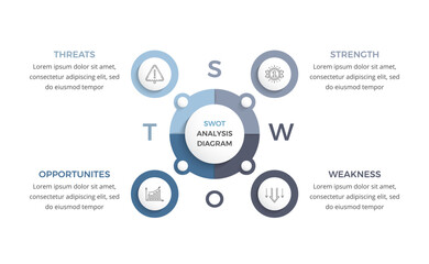 SWOT analysis diagram, infographic template, vector eps10 illustration