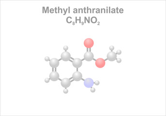 Simplified scheme of the methyl anthranilate molecule. Has a strong fruity grape smell. Use in cosmetics, unguents and as bird repellent.