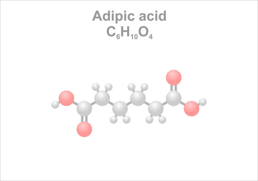 Simplified scheme of the adipic acid molecule. Use as flavorant and gelling aid. 