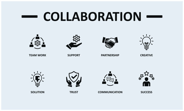 Collaboration